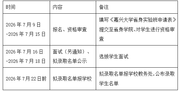 充分发挥省身实验班在学科
